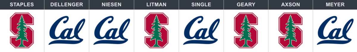 stan-cal-pick.jpg